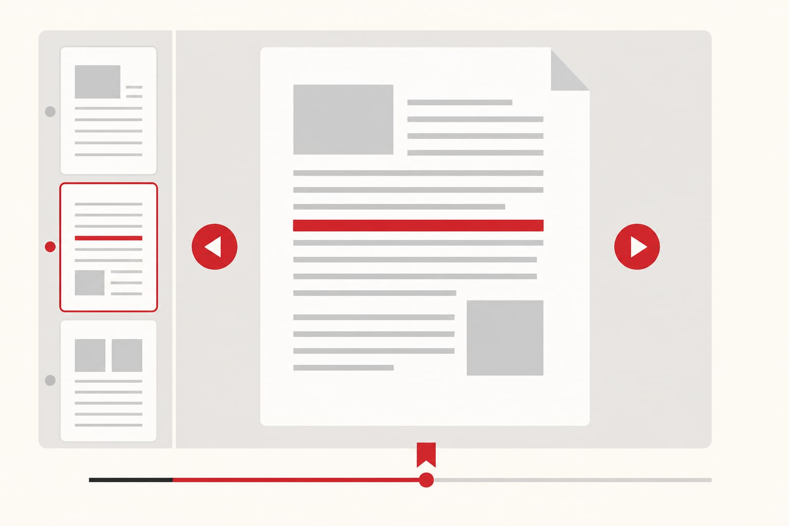 Flujo de trabajo para escuchar un PDF con páginas extraídas, una frase resaltada y controles de navegación «anterior» y «siguiente»