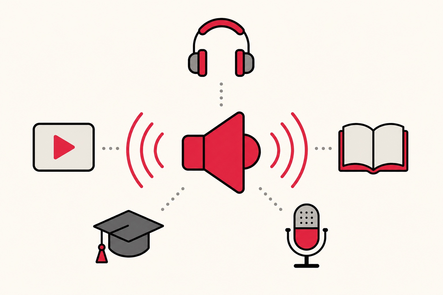 15 Real Ways People Use Text to Speech in 2026