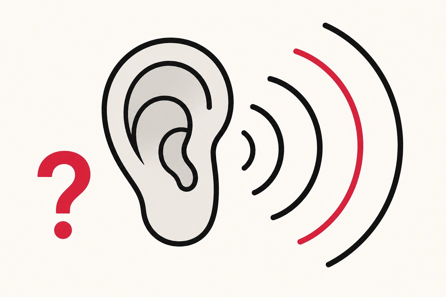 A large ear icon with a question mark and concentric sound waves