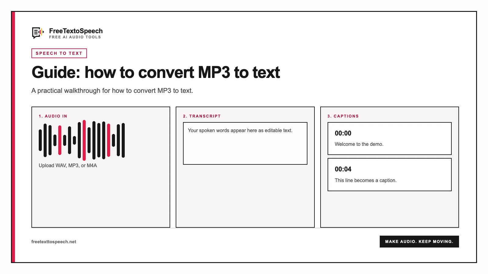 Speech to text guide turning audio into a transcript and captions for how to convert MP3 to text