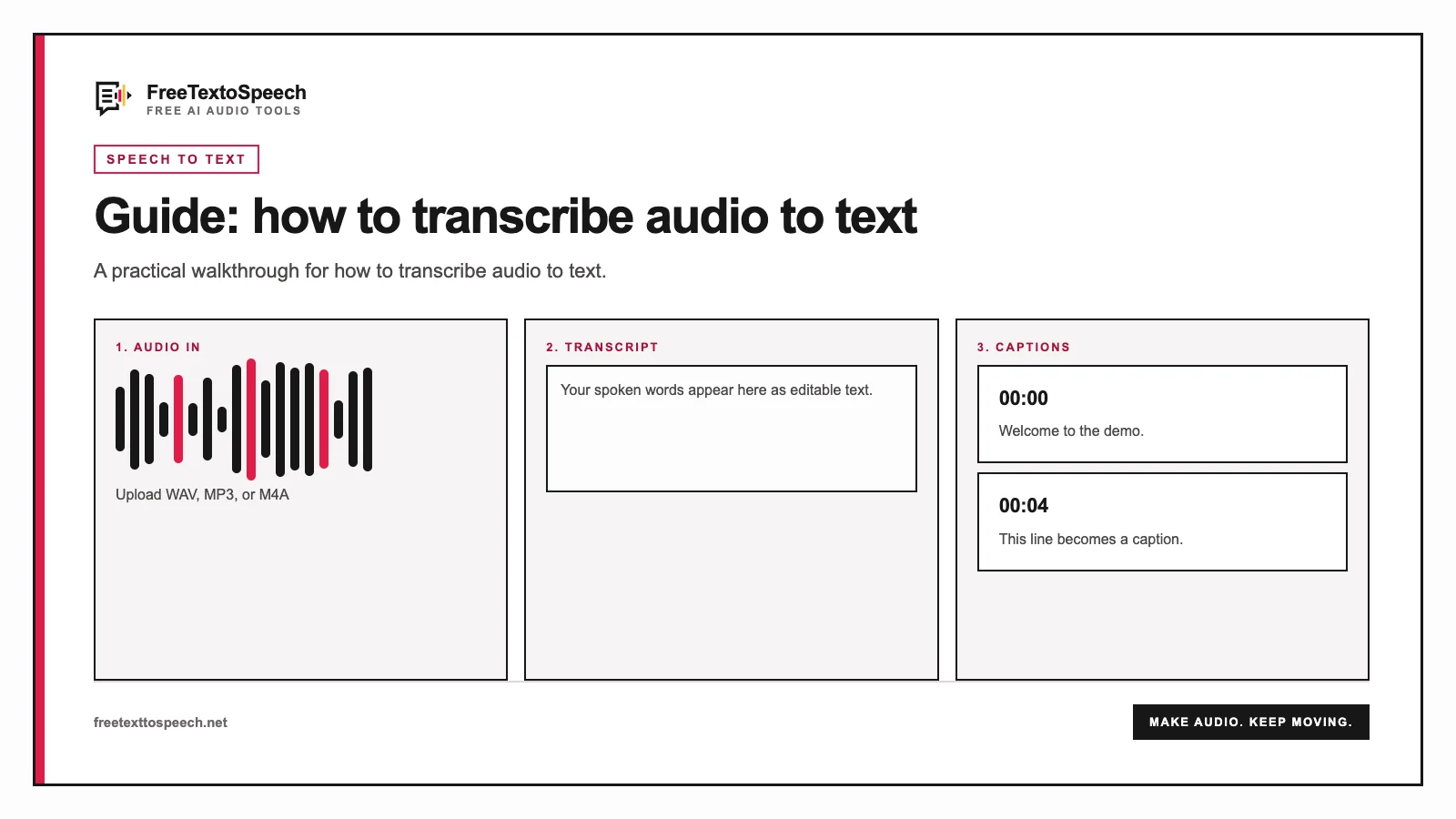 Speech to text guide turning audio into a transcript and captions for how to transcribe audio to ...
